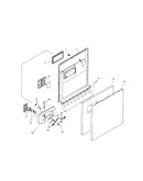 Door assemblies