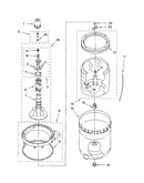 Agitator, basket and tub