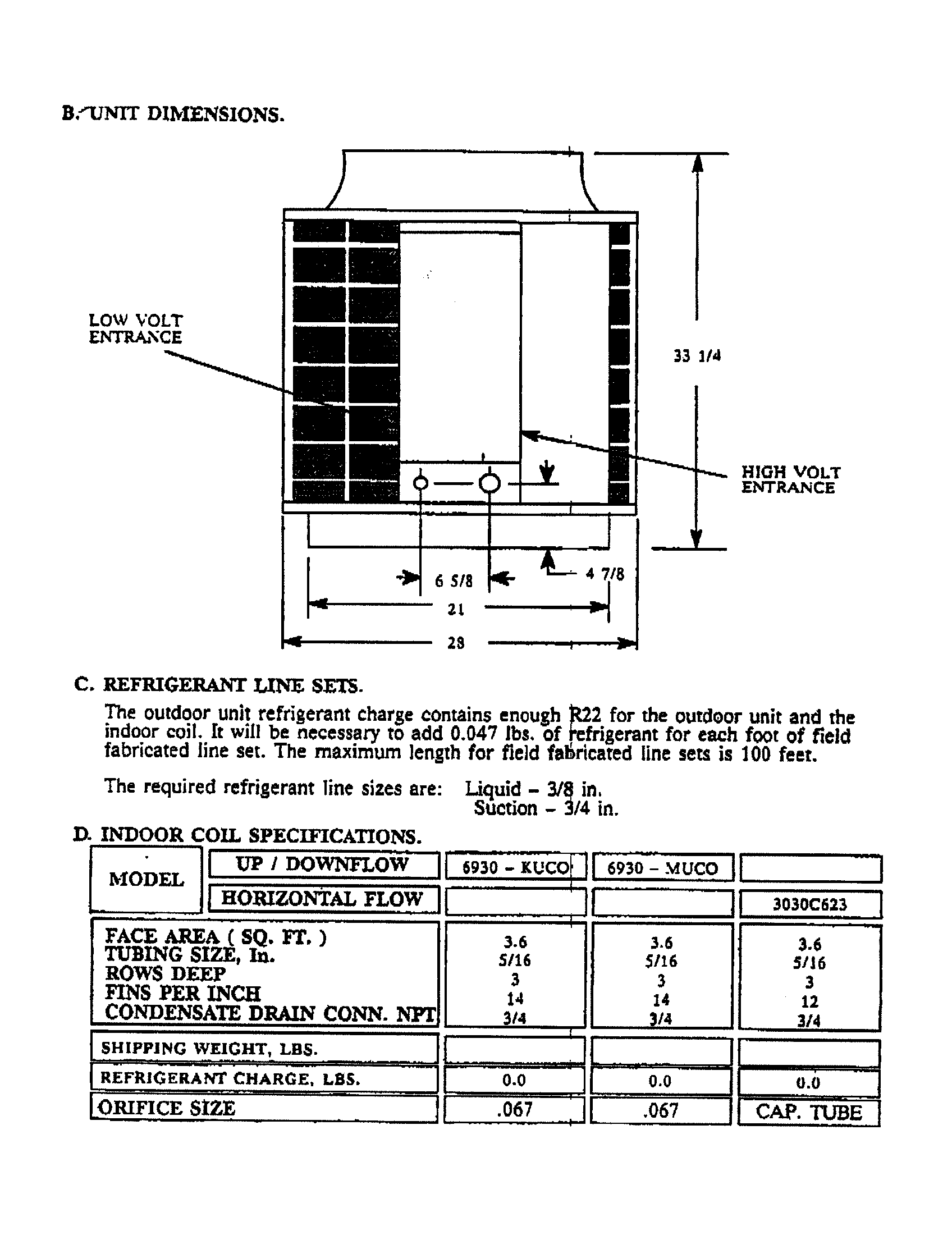 Unit dimensions/line sets