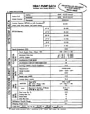 Heat pump data