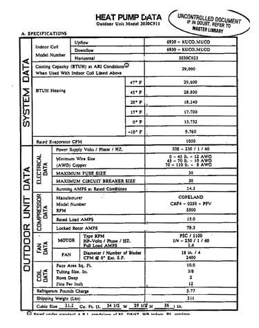 Heat pump data