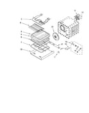 Internal oven