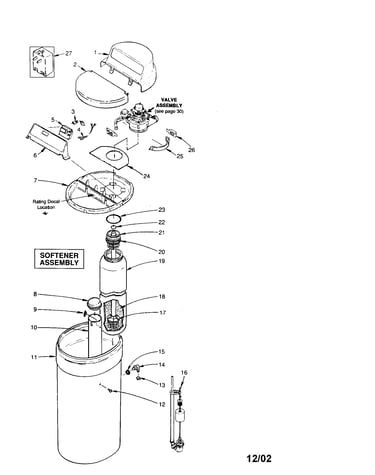 Valve/softener assemblies