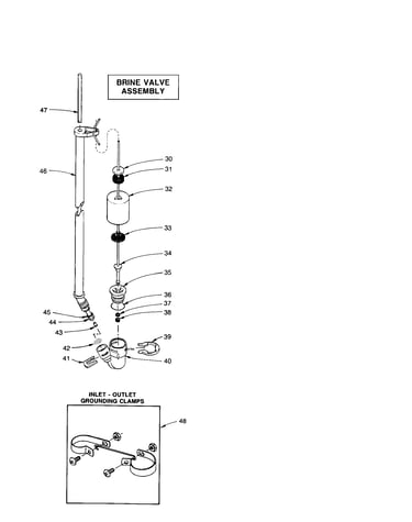 Brine valve/inlet-outlet clamps