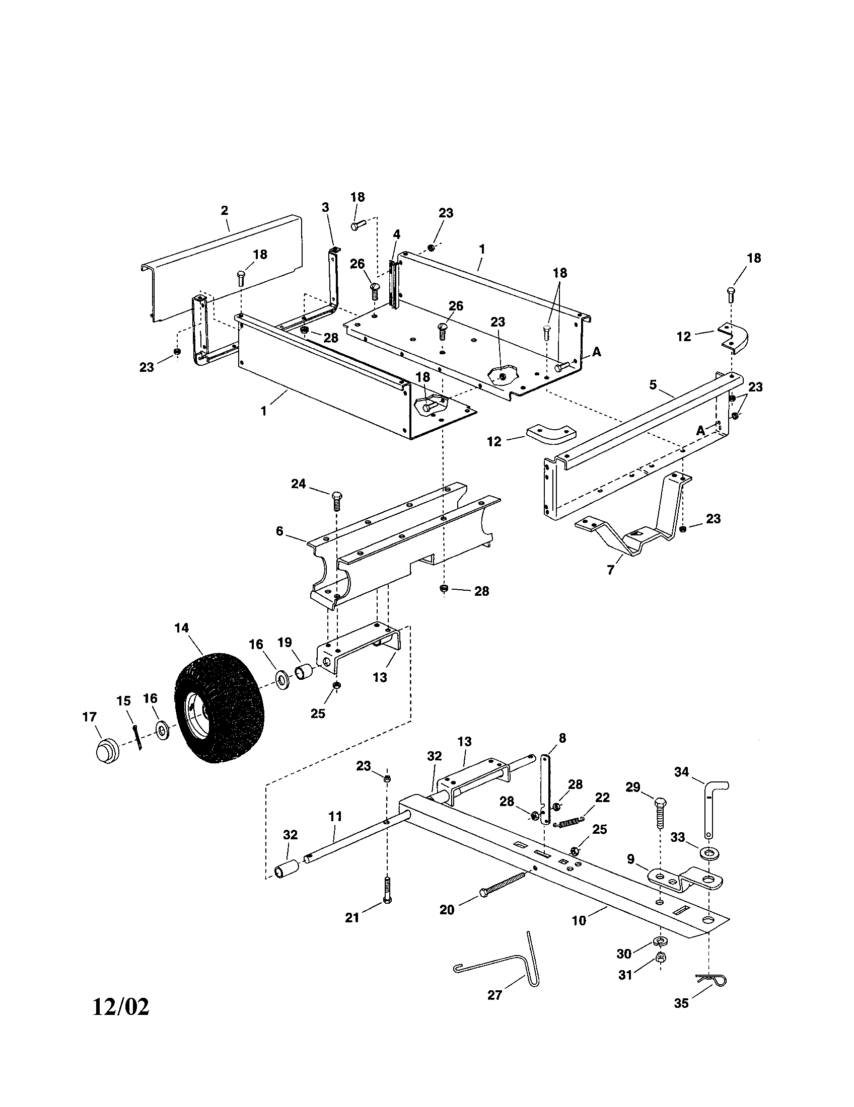 Cart