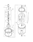 Agiator, basket and tub