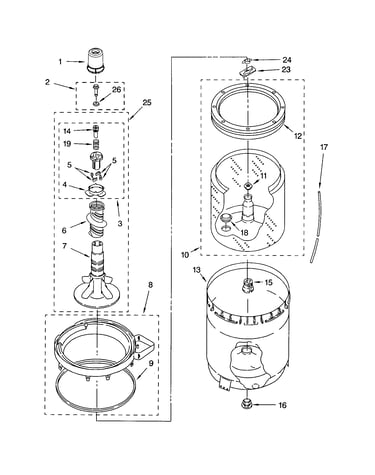 Agiator, basket and tub