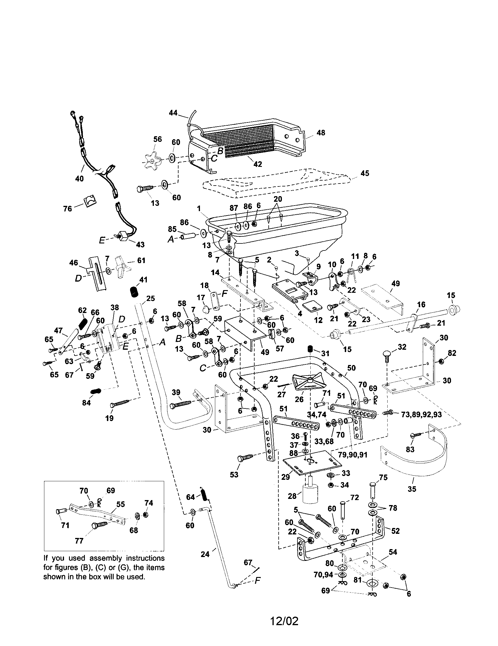 Broadcast spreader (tractor mount)