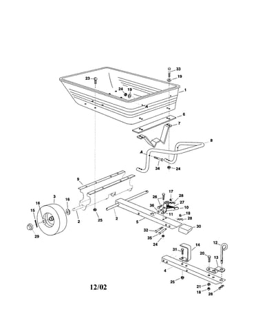 Poly cart