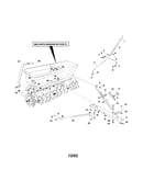 Gauge, arm & rod flow controls