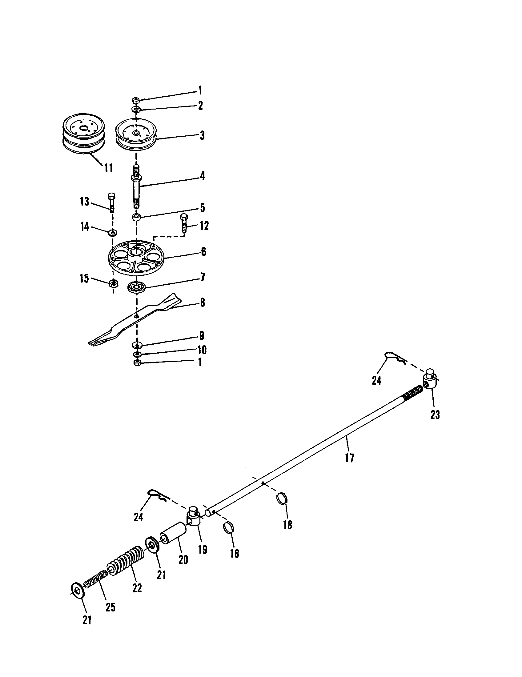 BLADE SPINDLE PULLEY/BLADE