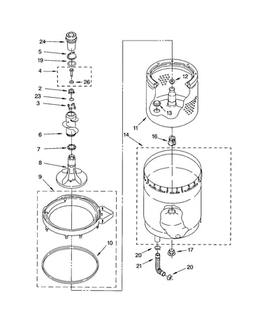 Agitator, basket and tub