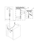 Washer water system