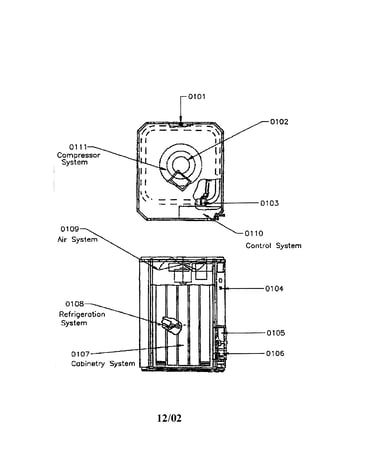 Panel, motor, top cover