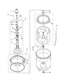 Agitator, basket and tub