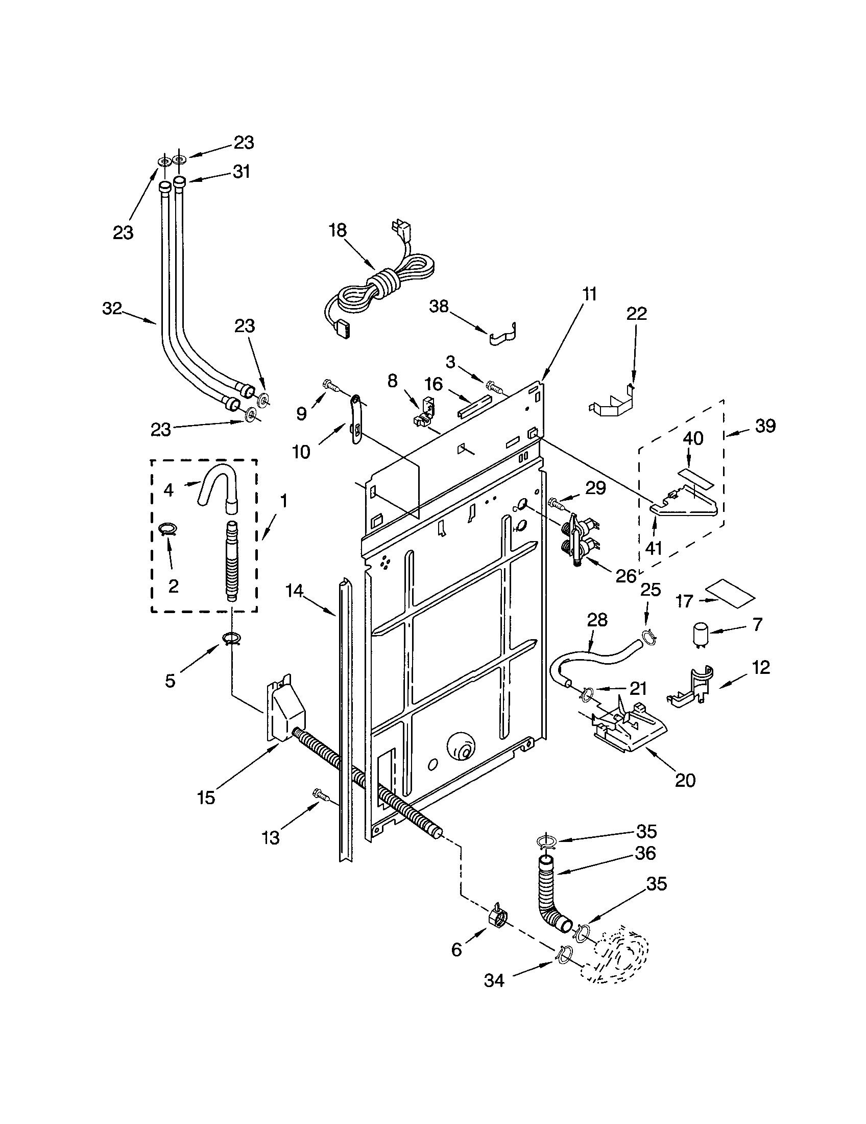 Rear panel