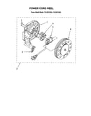 Power cord reel