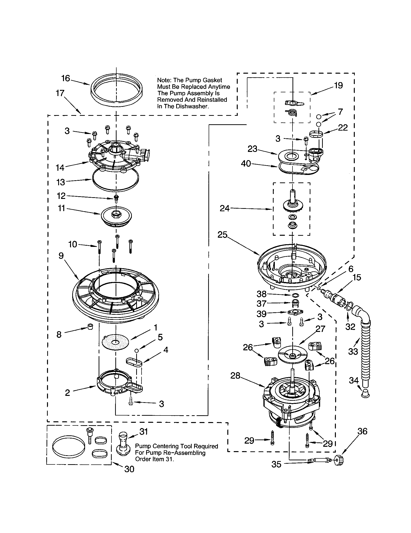 PUMP AND MOTOR