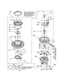 Pump and motor