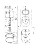 Agitator, basket and tub