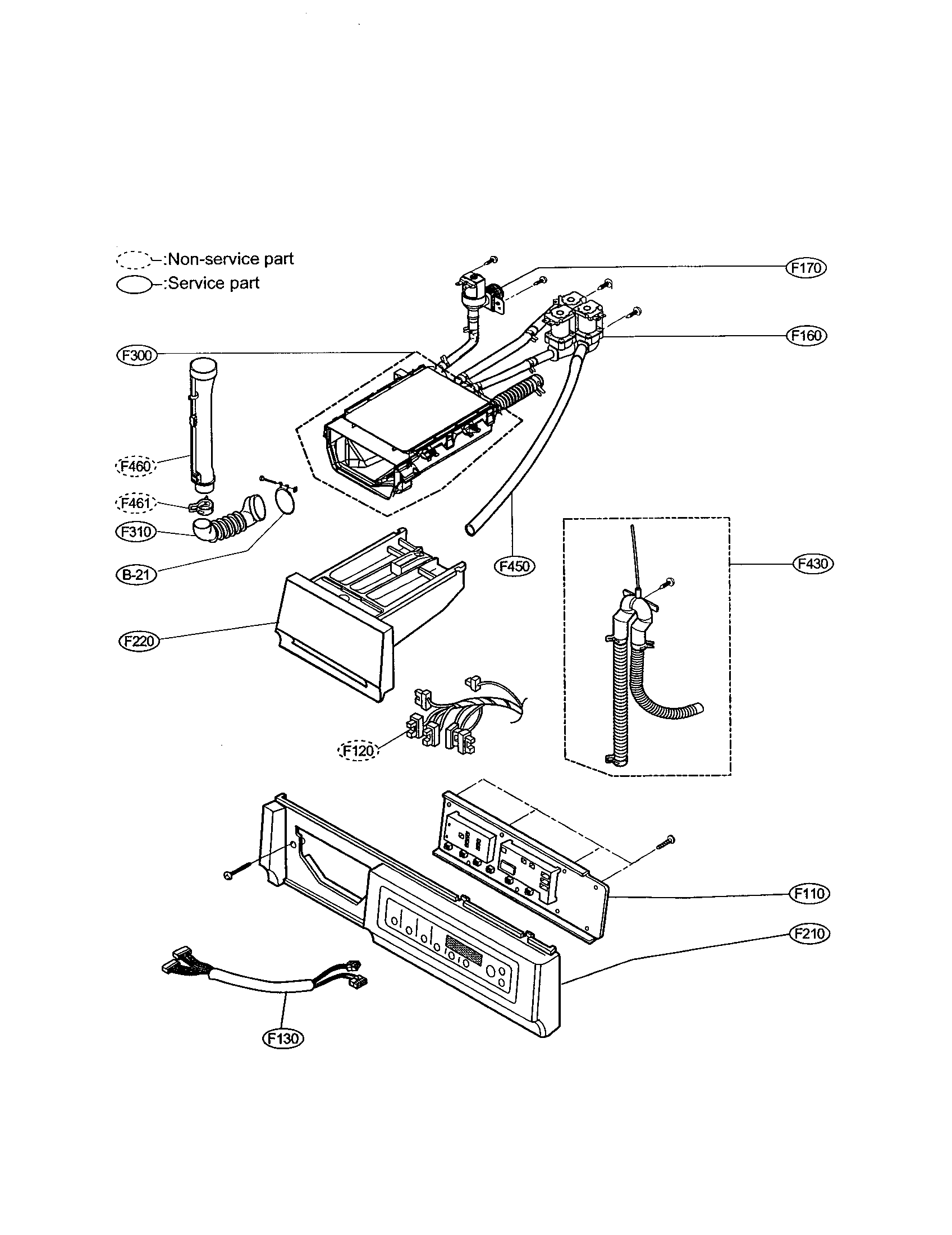 Control panel and dispenser