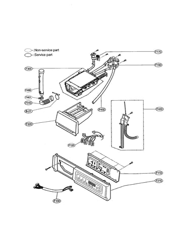 Control panel and dispenser