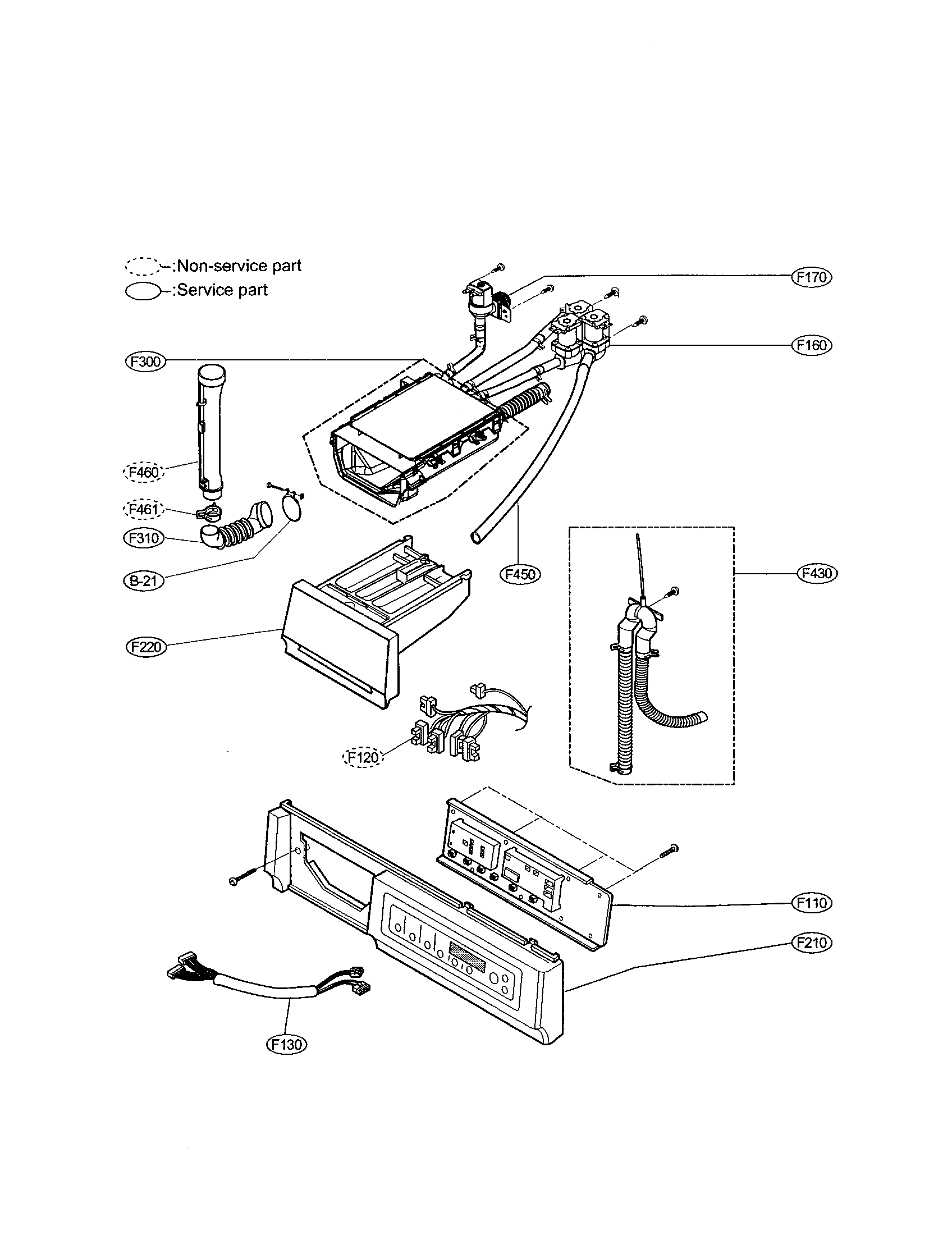 CONTROL PANEL AND DISPENSER
