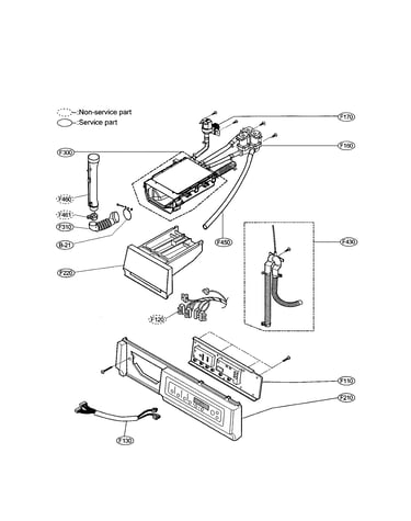Control panel and dispenser