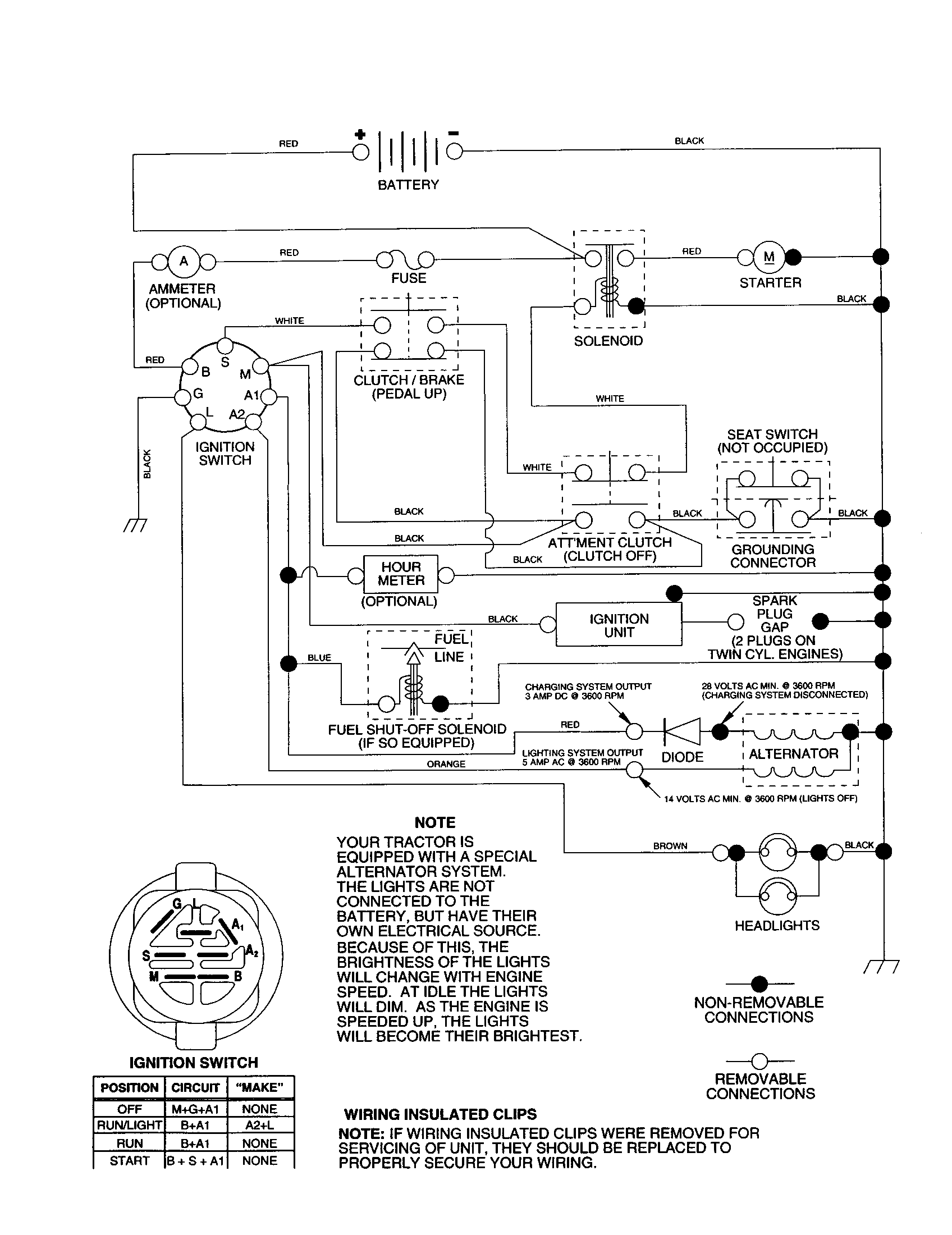 Schematic