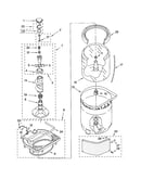 Agitator, basket and tub