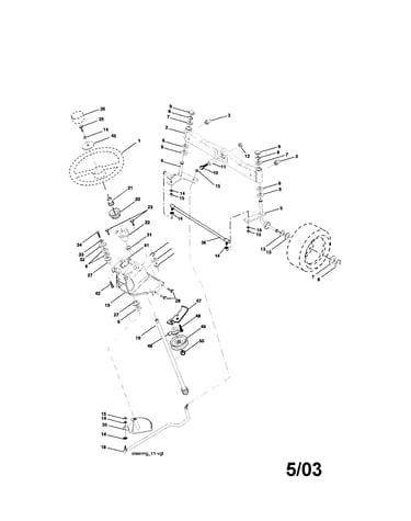 Steering