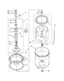 Agitator, basket and tub