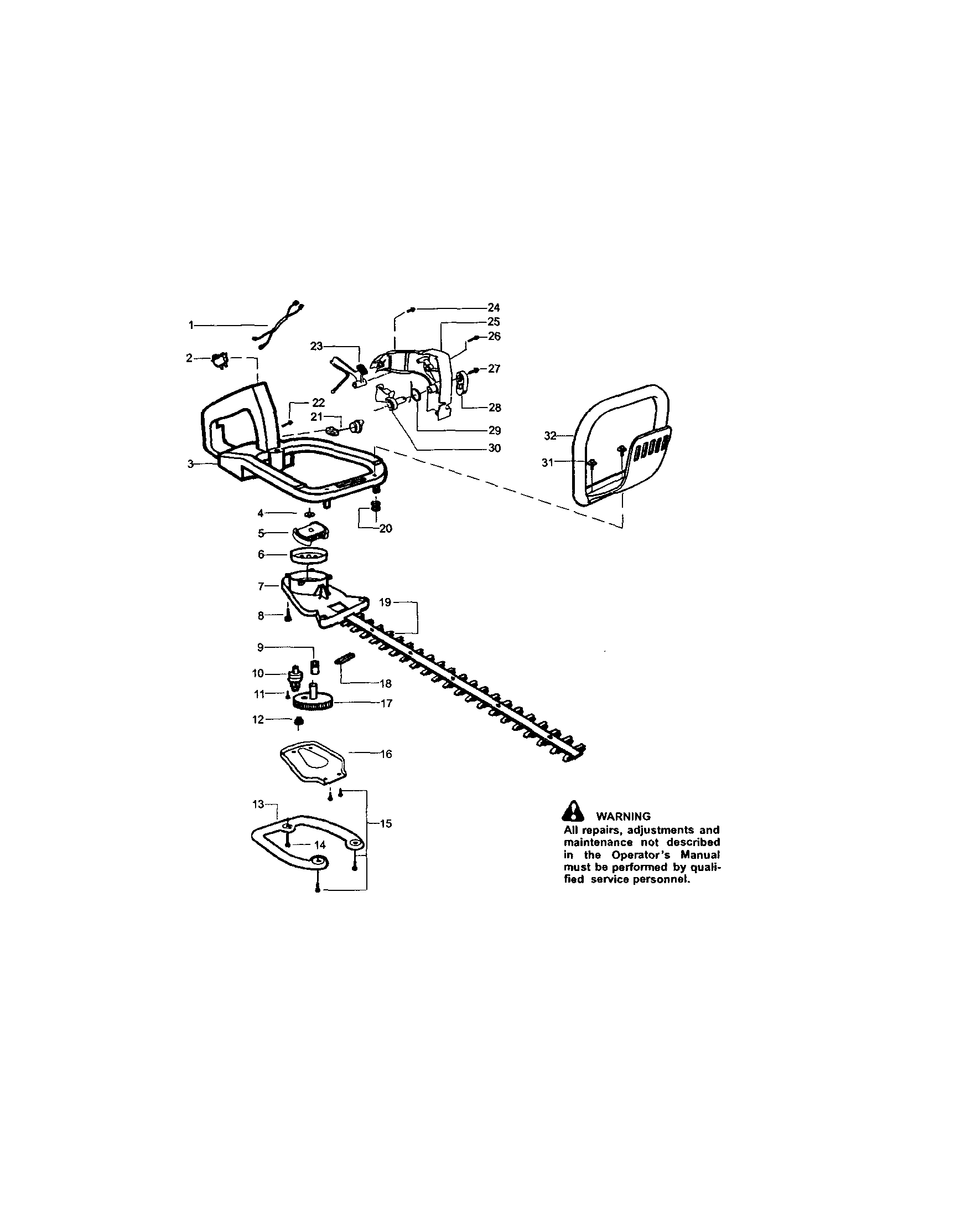Handle/blade