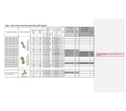 Sears TEST02 cabinet diagram