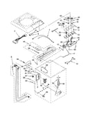Controls and rear panel