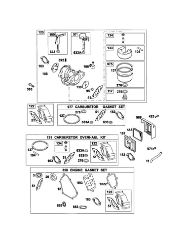 Carburetor/overhaul kit