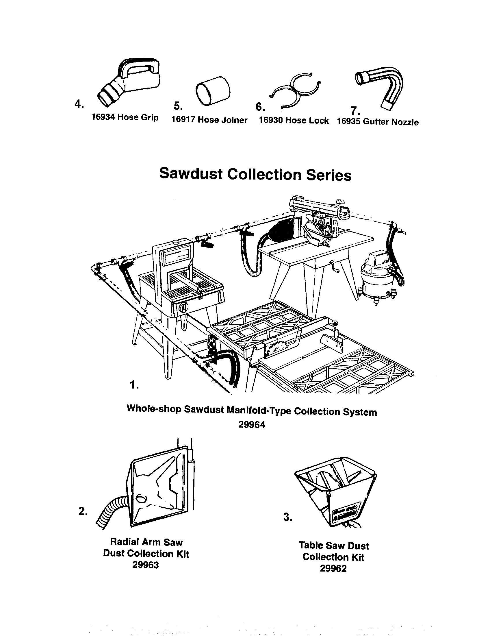 Sawdust collection series