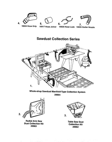 Sawdust collection series