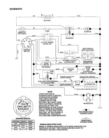 Schematic