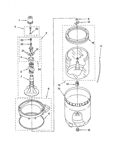 Agitator, basket and tub