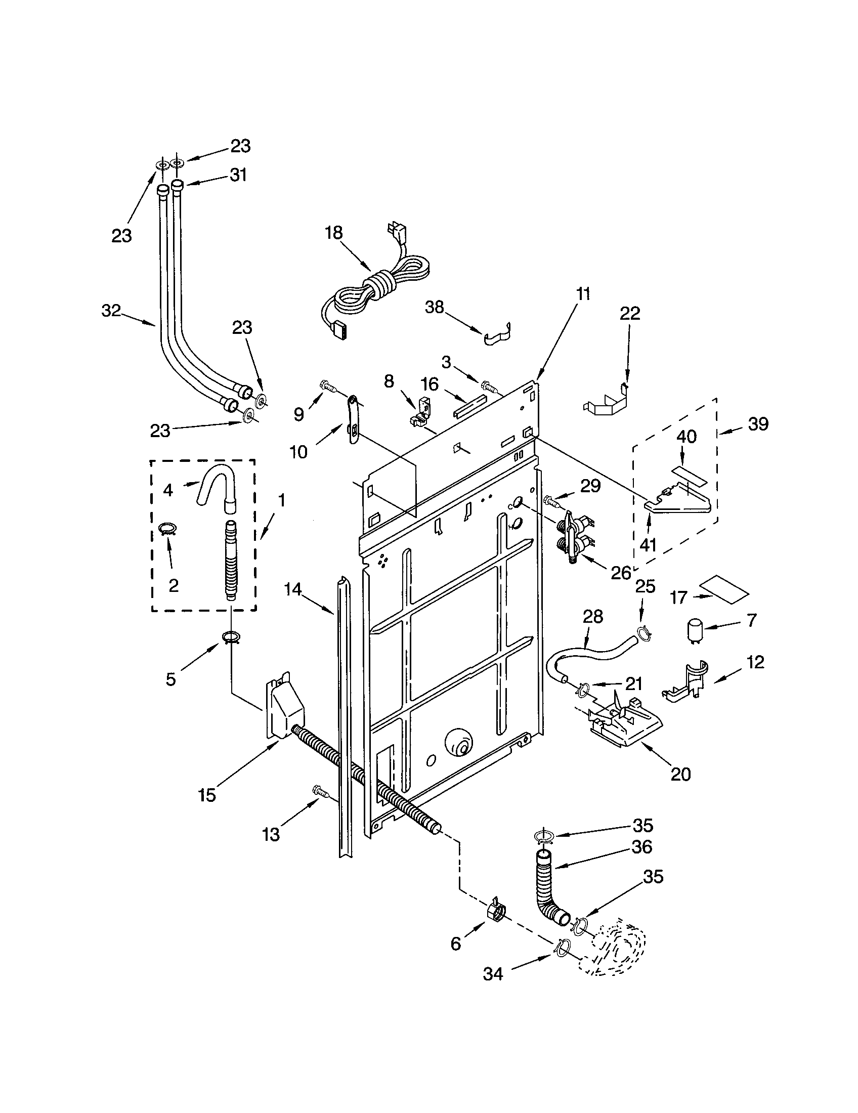 REAR PANEL