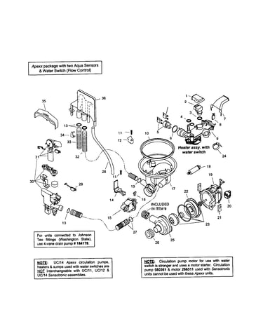 Component assemblies