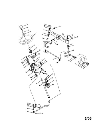 Steering