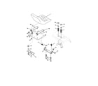 Craftsman 917275283 seat assembly diagram