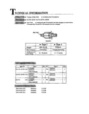 Technical information