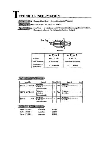 Technical information