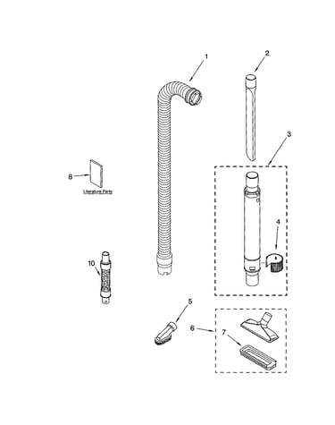 Hose and attachments