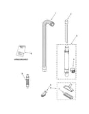 Hose and attachments