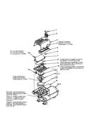 Pump/motor breakdown