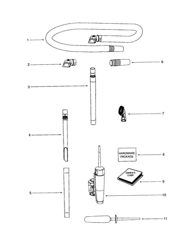 Hose